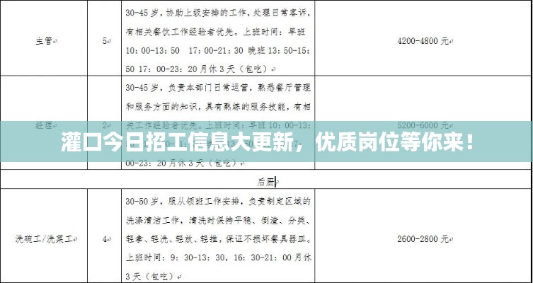 灌口今日招工信息大更新，优质岗位等你来！