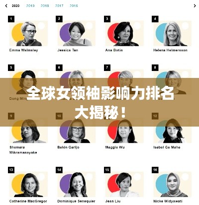 全球女领袖影响力排名大揭秘！