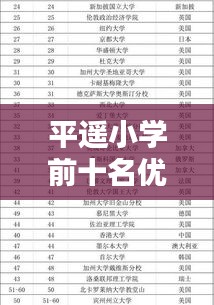平遥小学前十名优秀学子榜单揭晓，深度探索优秀教育培养之路