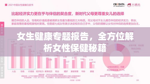 女生健康专题报告，全方位解析女性保健秘籍