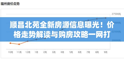 顺昌北苑全新房源信息曝光！价格走势解读与购房攻略一网打尽