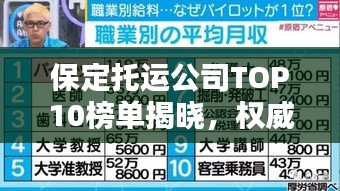 保定托运公司TOP10榜单揭晓，权威排名，快速了解行业佼佼者！