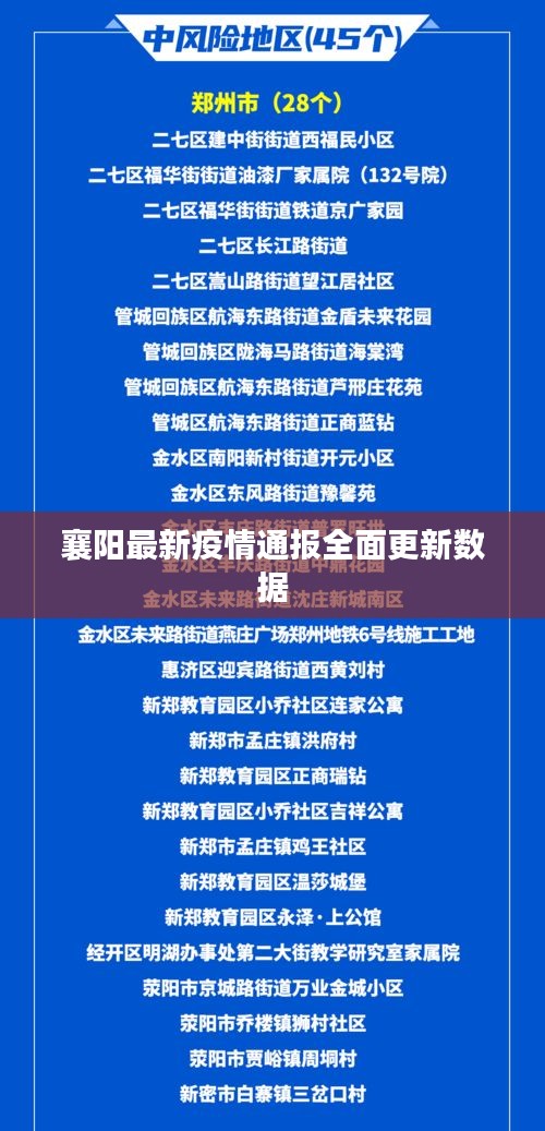 襄阳最新疫情通报全面更新数据