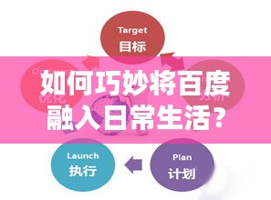 如何巧妙将百度融入日常生活？一站式服务轻松上手！