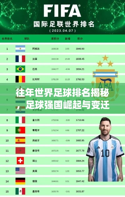 往年世界足球排名揭秘，足球强国崛起与变迁之路