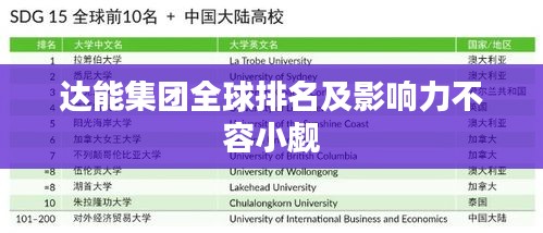 达能集团全球排名及影响力不容小觑