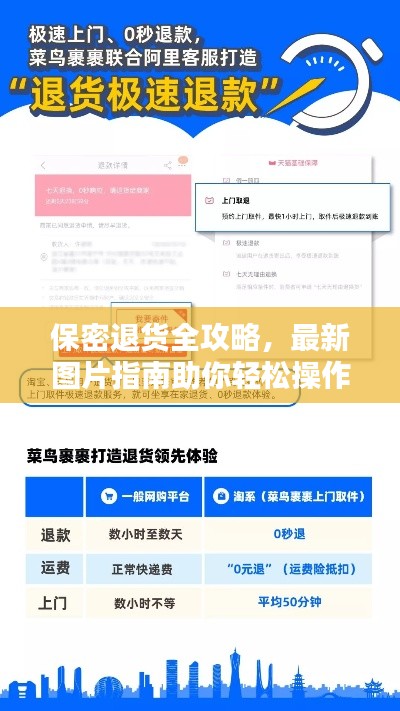 保密退货全攻略，最新图片指南助你轻松操作