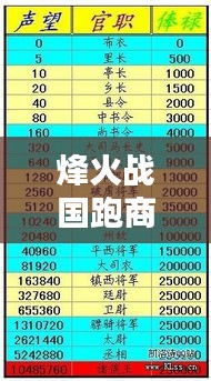 阿胶究竟有哪些功效 第46页