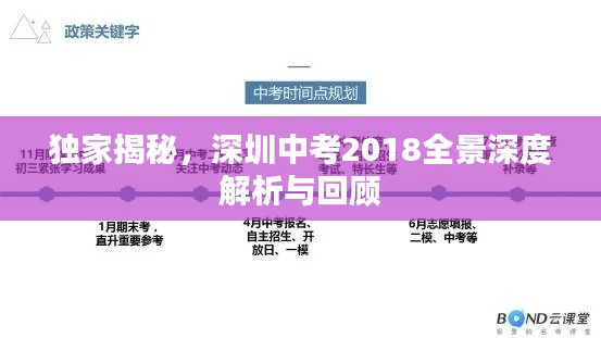 独家揭秘，深圳中考2018全景深度解析与回顾