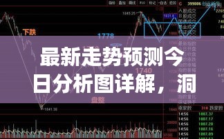 最新走势预测今日分析图详解，洞悉市场趋势，把握投资机会！