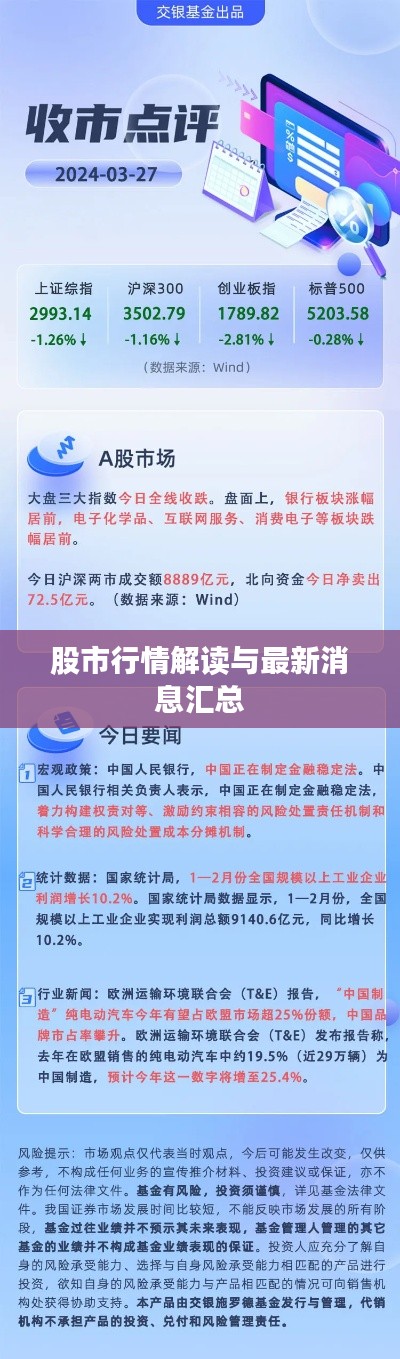 股市行情解读与最新消息汇总