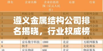 遵义金属结构公司排名揭晓，行业权威榜单出炉！