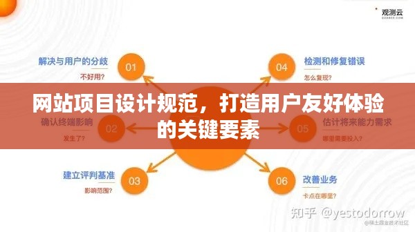 网站项目设计规范，打造用户友好体验的关键要素