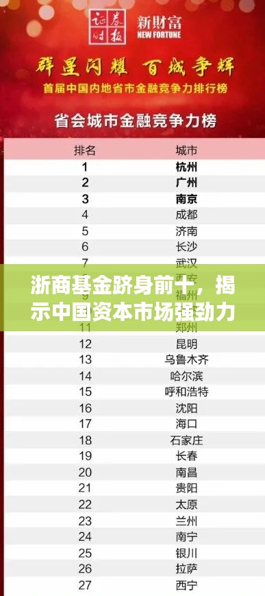 浙商基金跻身前十，揭示中国资本市场强劲力量
