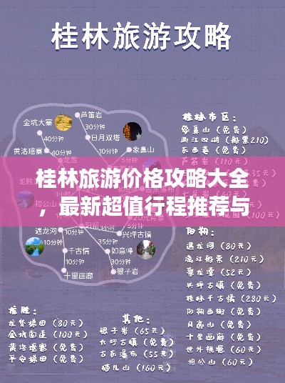 桂林旅游价格攻略大全，最新超值行程推荐与费用解析
