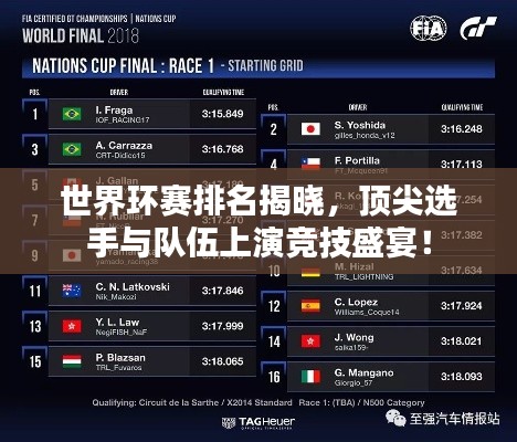 世界环赛排名揭晓，顶尖选手与队伍上演竞技盛宴！