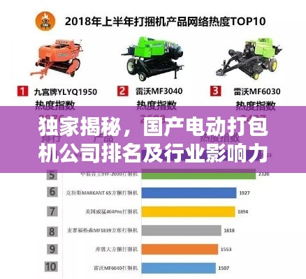 独家揭秘，国产电动打包机公司排名及行业影响力，百度权威收录！