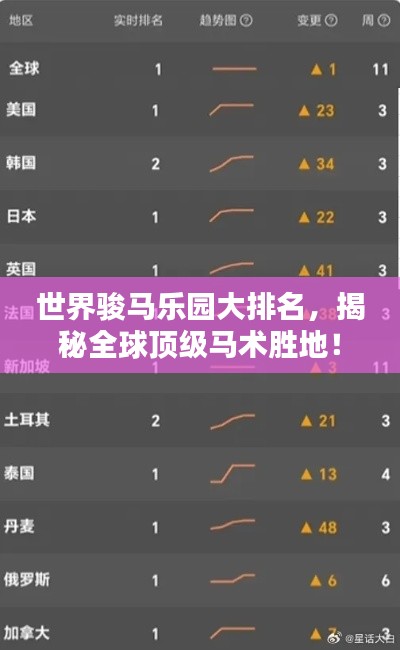 世界骏马乐园大排名，揭秘全球顶级马术胜地！