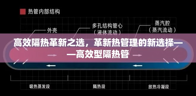 高效隔热革新之选，革新热管理的新选择——高效型隔热管