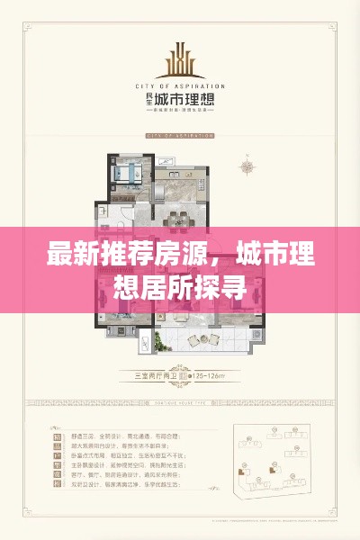 最新推荐房源，城市理想居所探寻