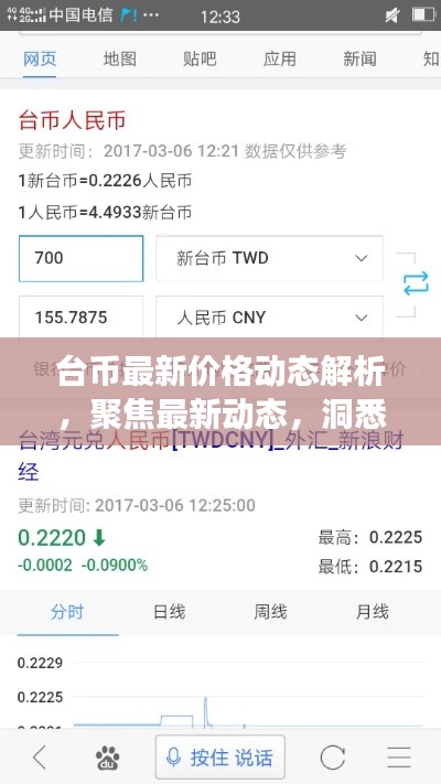 台币最新价格动态解析，聚焦最新动态，洞悉市场走势