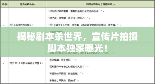 揭秘剧本杀世界，宣传片拍摄脚本独家曝光！