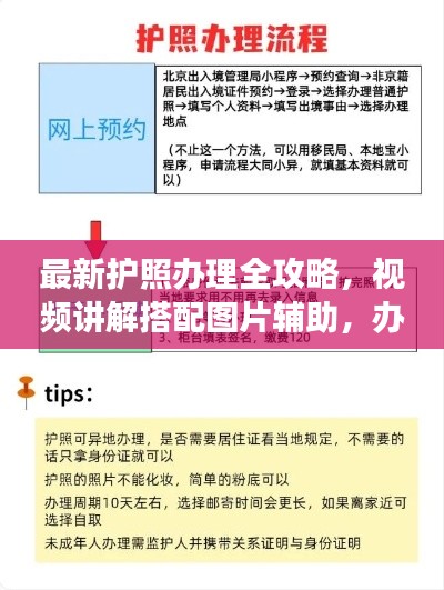 最新护照办理全攻略，视频讲解搭配图片辅助，办理、使用及注意事项一网打尽
