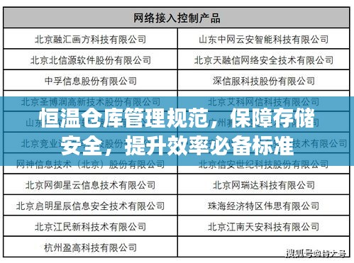 恒温仓库管理规范，保障存储安全，提升效率必备标准