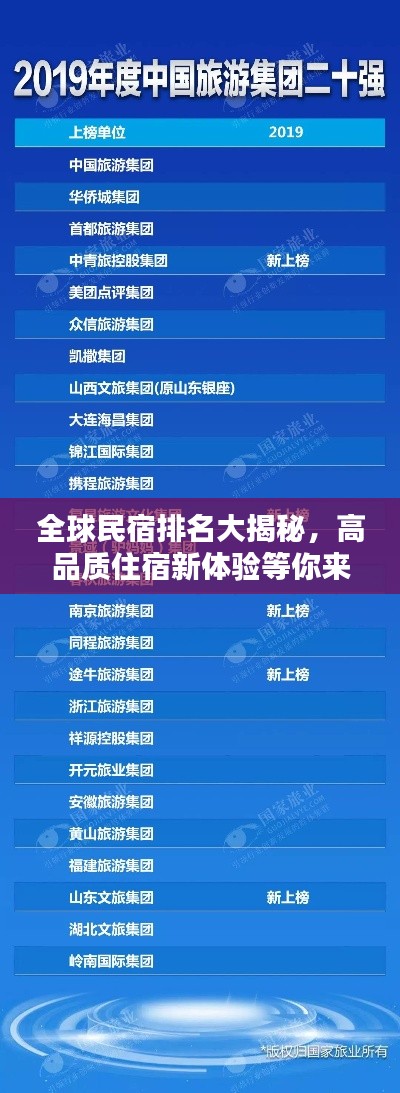 全球民宿排名大揭秘，高品质住宿新体验等你来探索