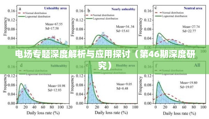 电场专题深度解析与应用探讨（第46期深度研究）