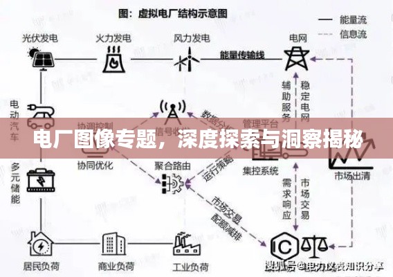 电厂图像专题，深度探索与洞察揭秘