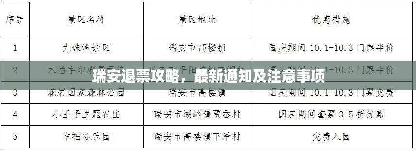 瑞安退票攻略，最新通知及注意事项
