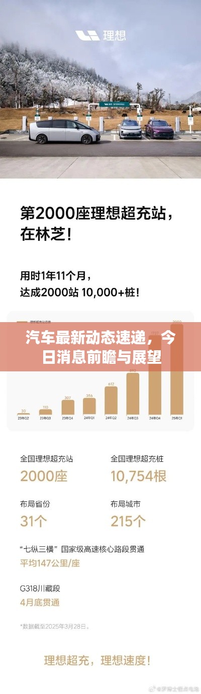 汽车最新动态速递，今日消息前瞻与展望