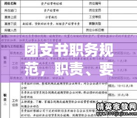 团支书职务规范，职责、要求与操作指南