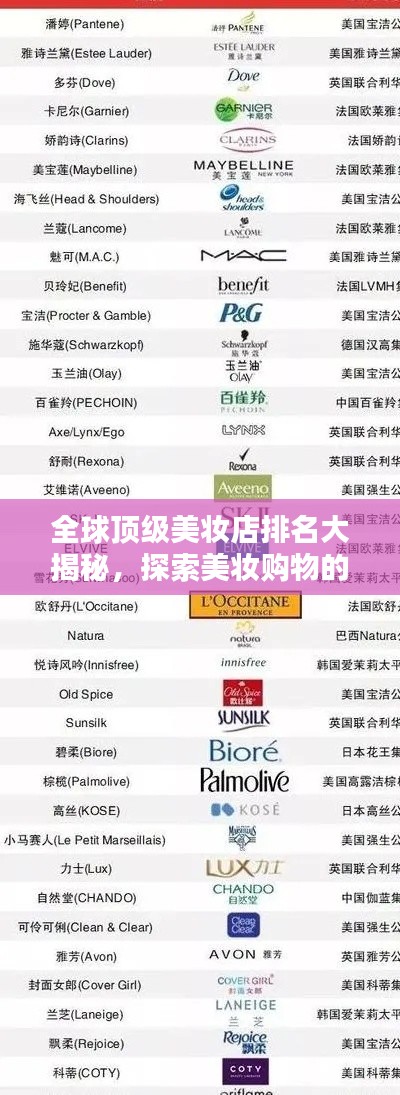 全球顶级美妆店排名大揭秘，探索美妆购物的世界级胜地！