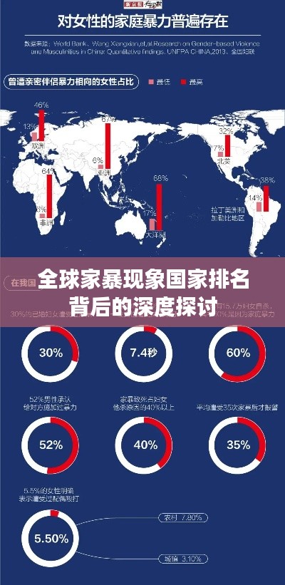 全球家暴现象国家排名背后的深度探讨