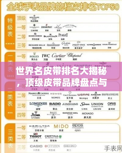 世界名皮带排名大揭秘，顶级皮带品牌盘点与排名！