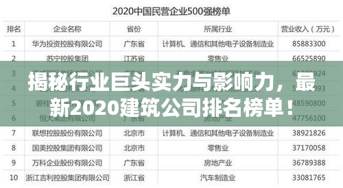 揭秘行业巨头实力与影响力，最新2020建筑公司排名榜单！
