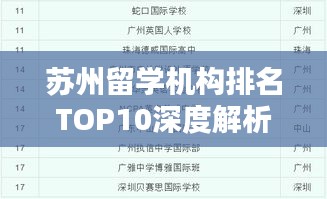 苏州留学机构排名TOP10深度解析与选择指南