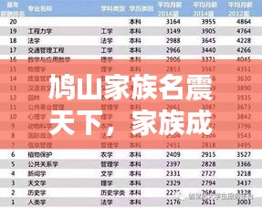 鸠山家族名震天下，家族成员排名前十榜单揭晓！