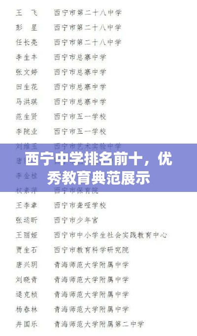 西宁中学排名前十，优秀教育典范展示