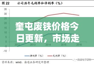 联系我们 第32页