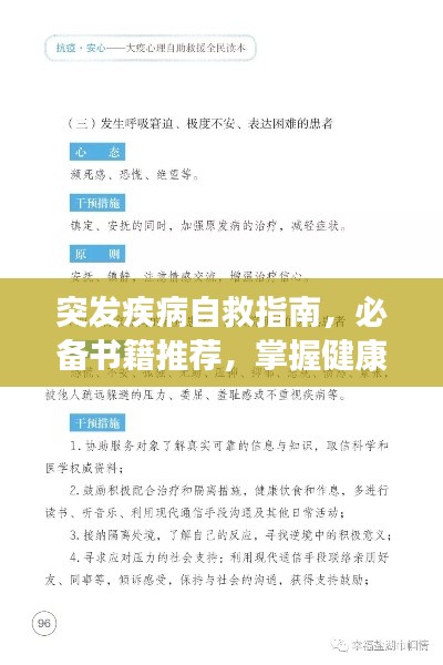 突发疾病自救指南，必备书籍推荐，掌握健康主动权