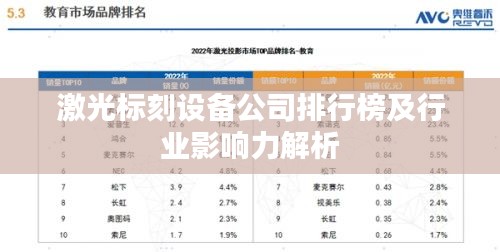 激光标刻设备公司排行榜及行业影响力解析