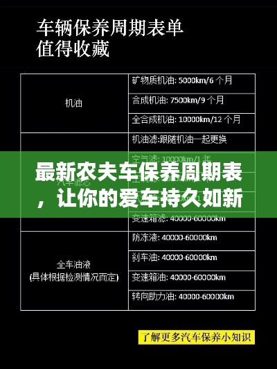 最新农夫车保养周期表，让你的爱车持久如新！