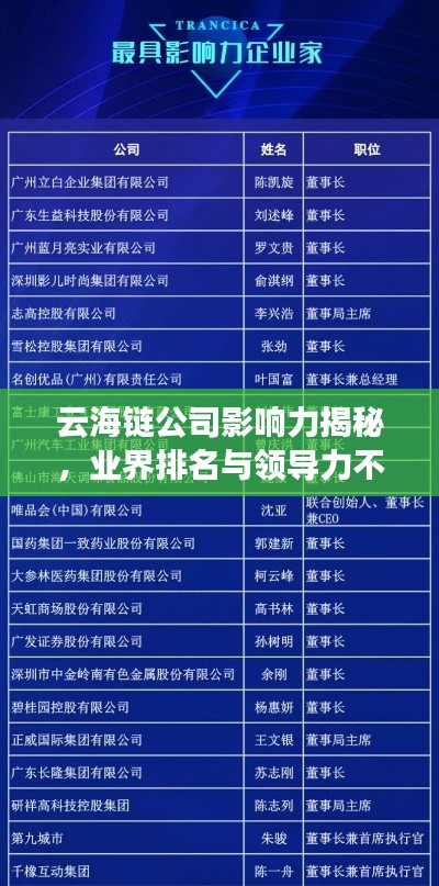 云海链公司影响力揭秘，业界排名与领导力不容小觑
