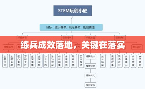 高谈阔论