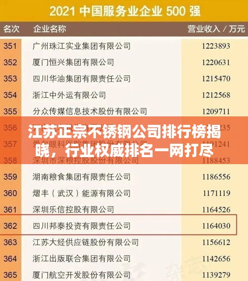 江苏正宗不锈钢公司排行榜揭晓，行业权威排名一网打尽
