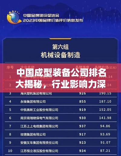 中国成型装备公司排名大揭秘，行业影响力深度解析！