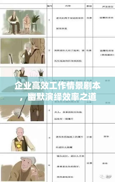 企业高效工作情景剧本，幽默演绎效率之道